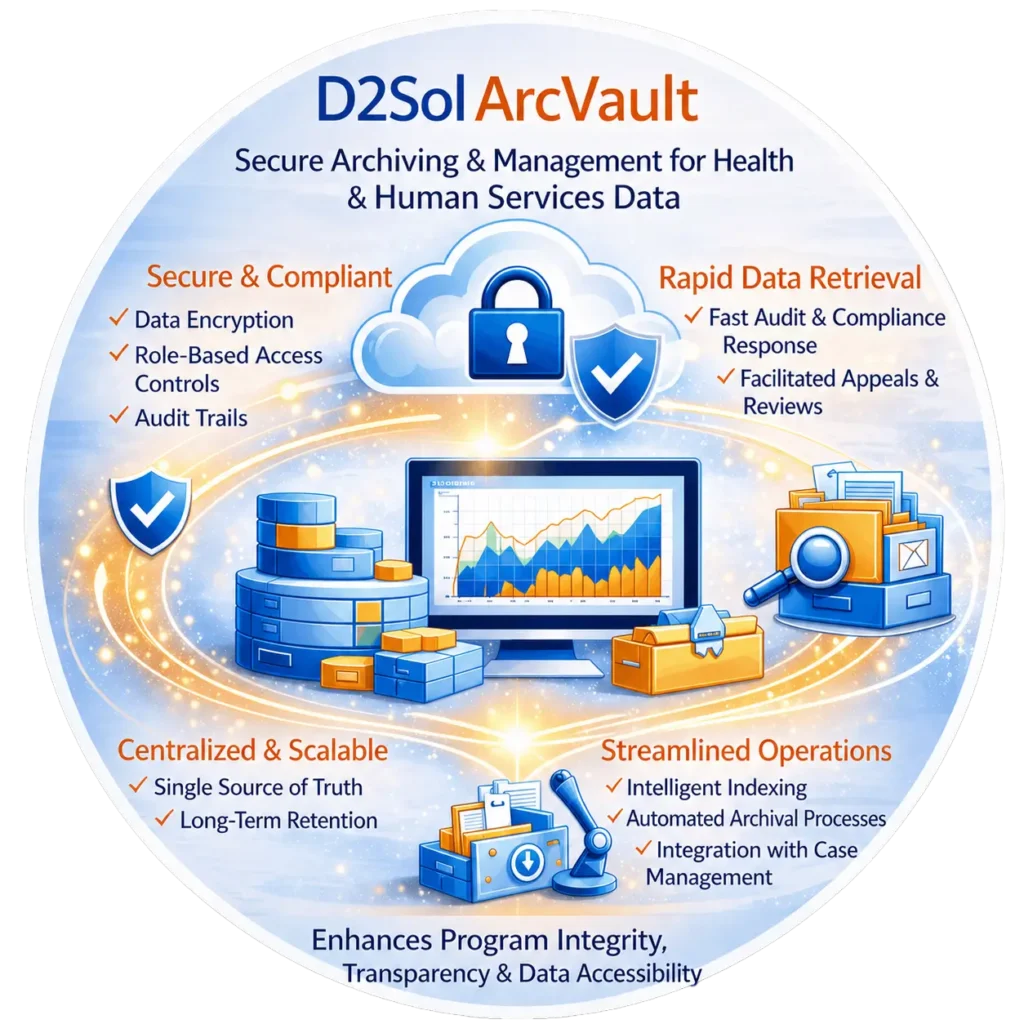 ArcVault 1 1024x1024