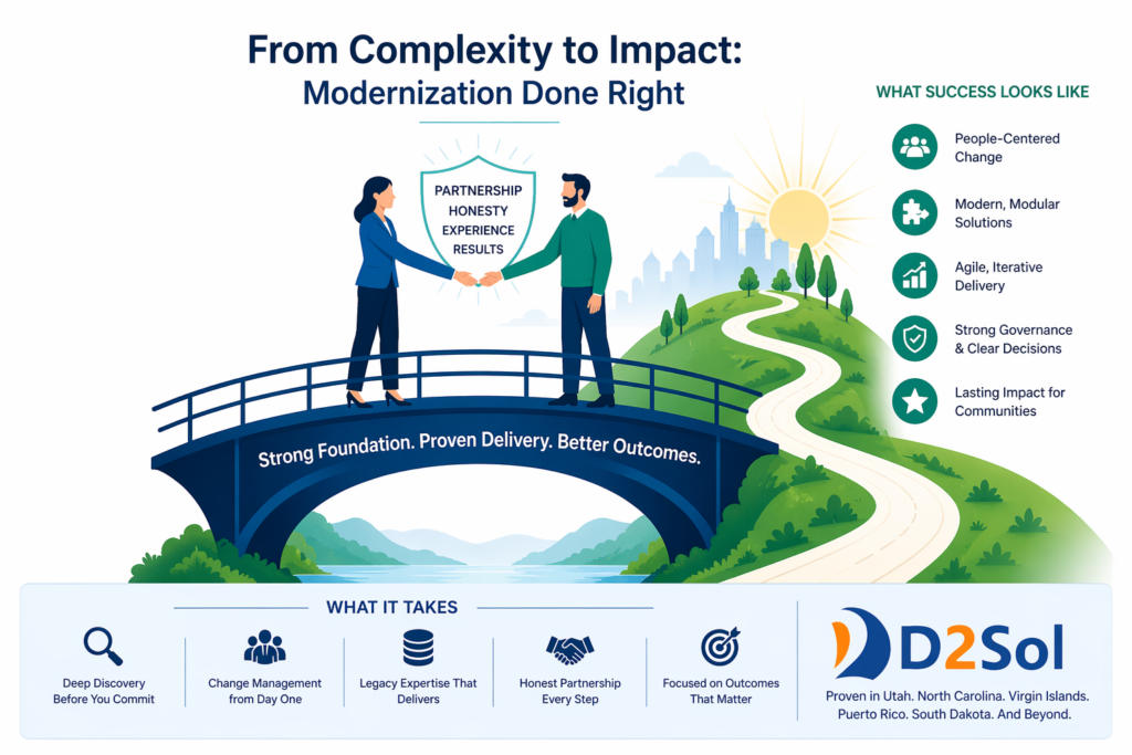 Why Large-Scale Public Sector IT Modernization Fails IT Modernization 1024x683
