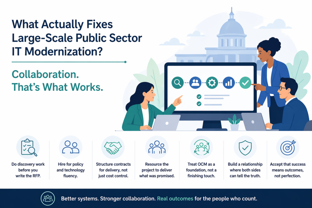 What Actually Fixes IT Modernization 1024x683